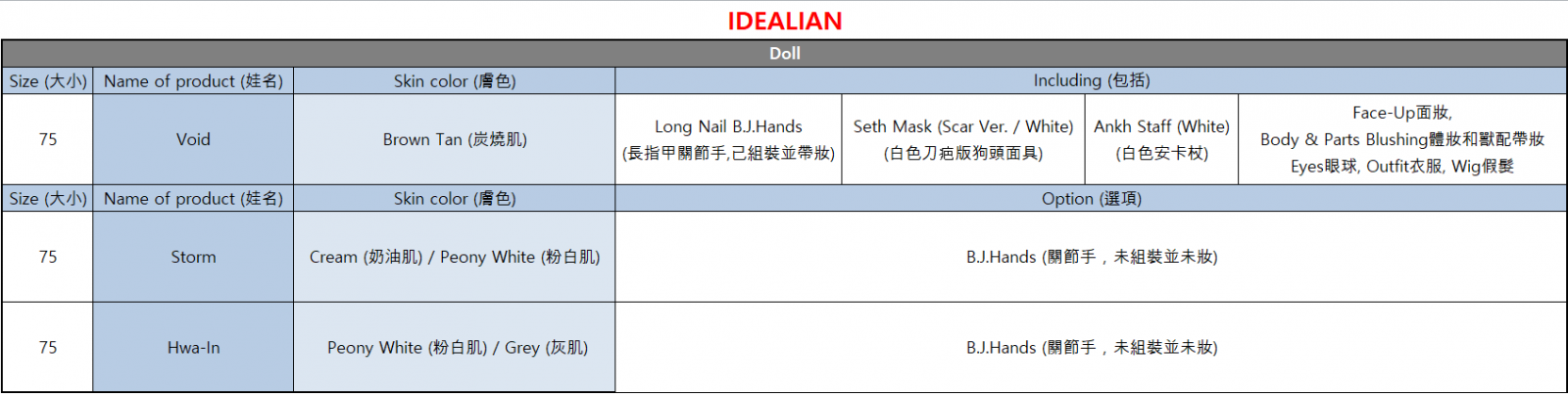 IDEALIAN